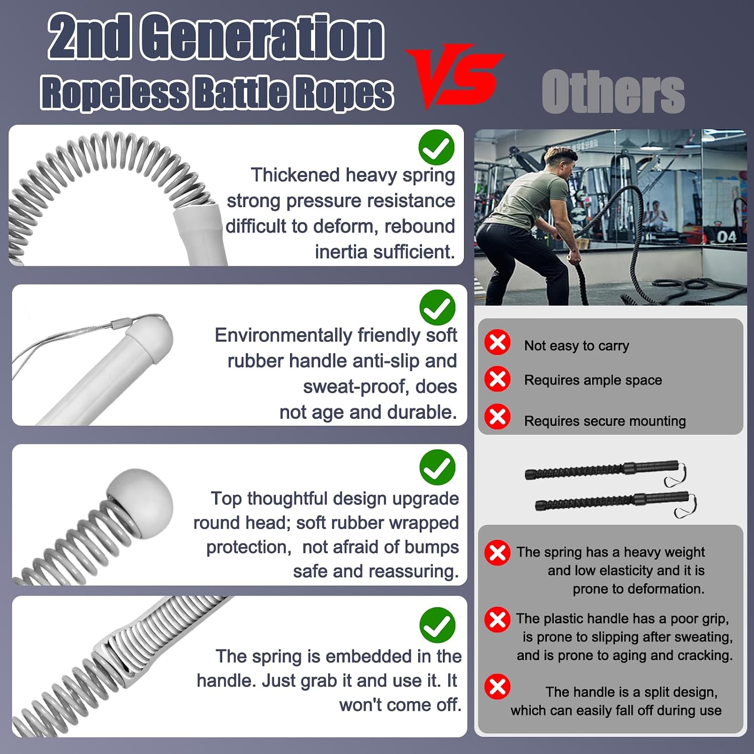 2nd Gen Ropeless Battle Ropes  - Heavy Equipment Training 评论和价格