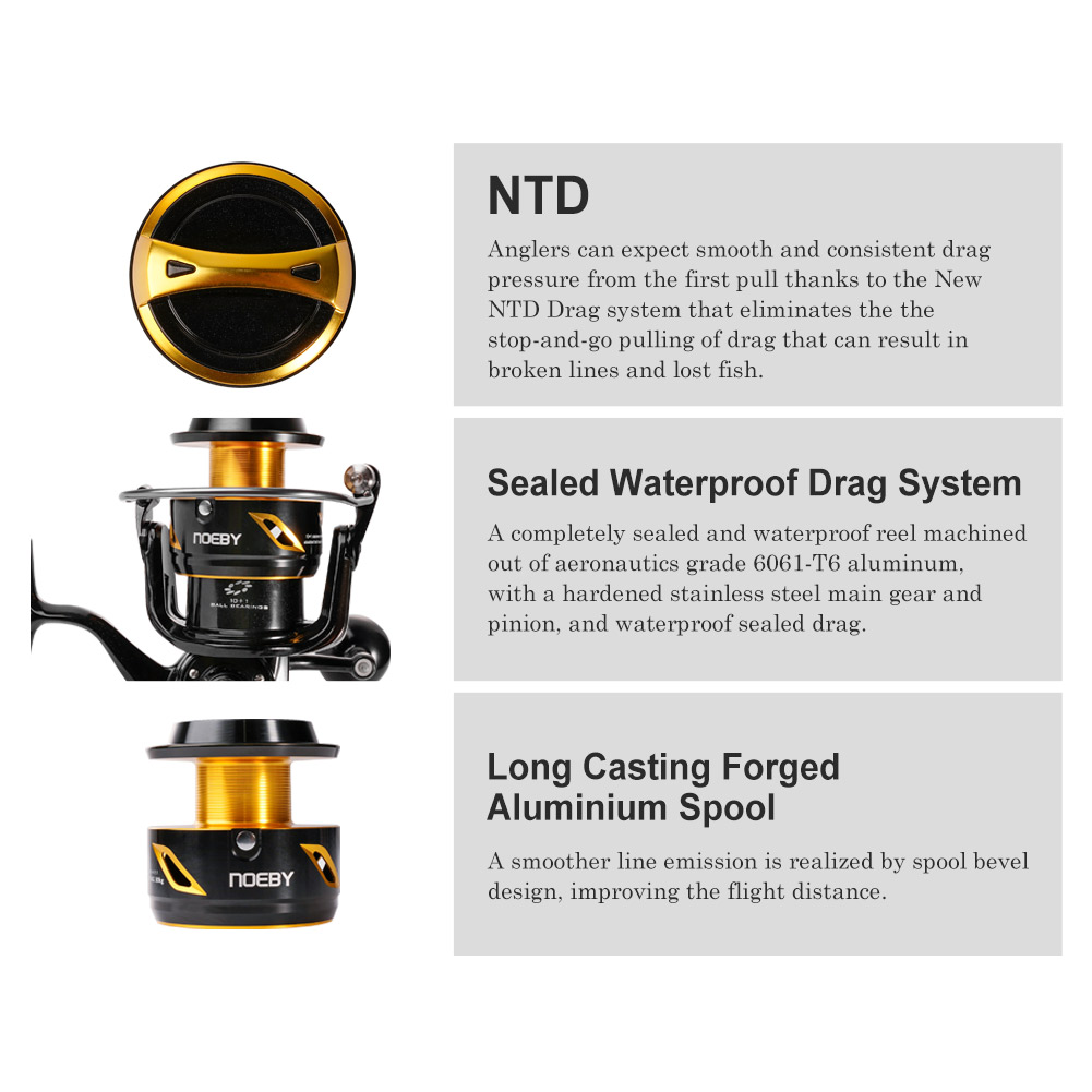 NOEBY Infinite Heavy Duty Salt - Heavy Equipment Tires 评论和价格