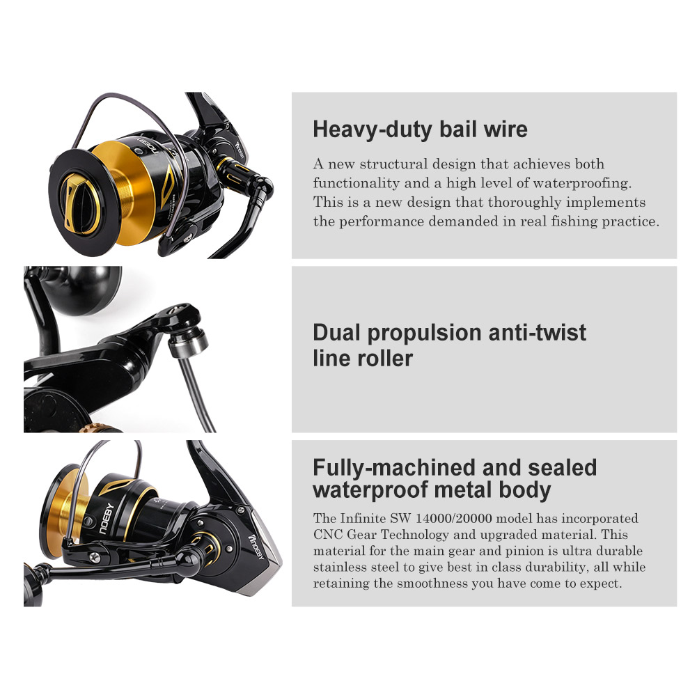 NOEBY Infinite Heavy Duty Salt - Heavy Equipment Tires 评论和价格