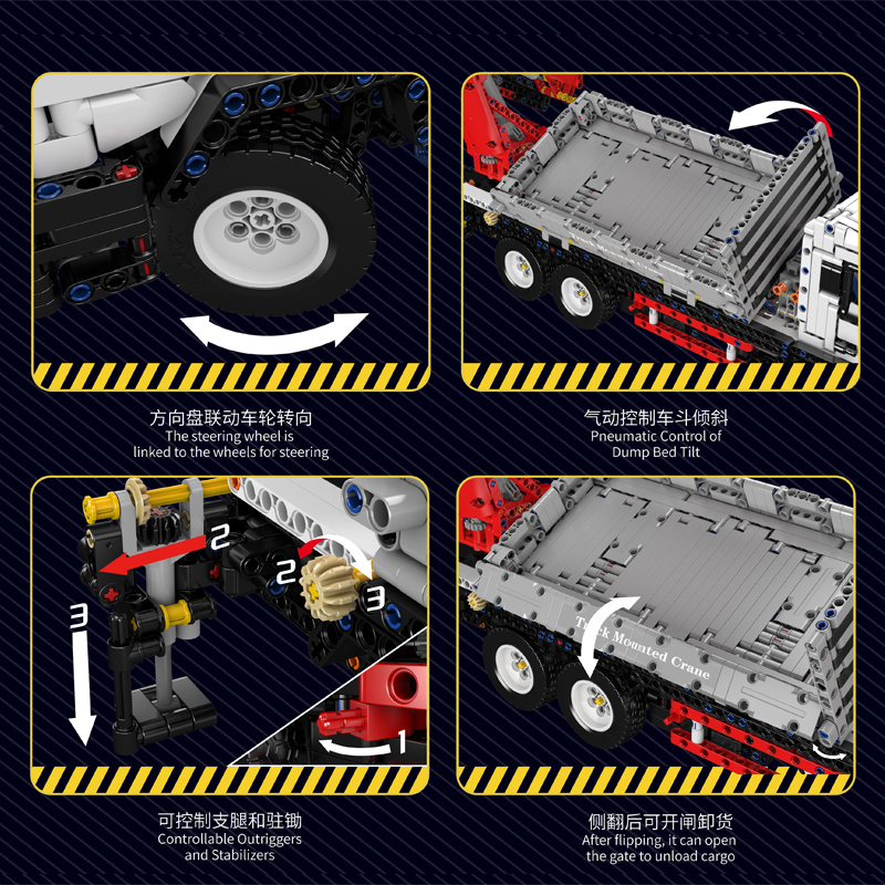 Mould King 17063 Technical Car - Heavy Equipment Lego 评论和价格