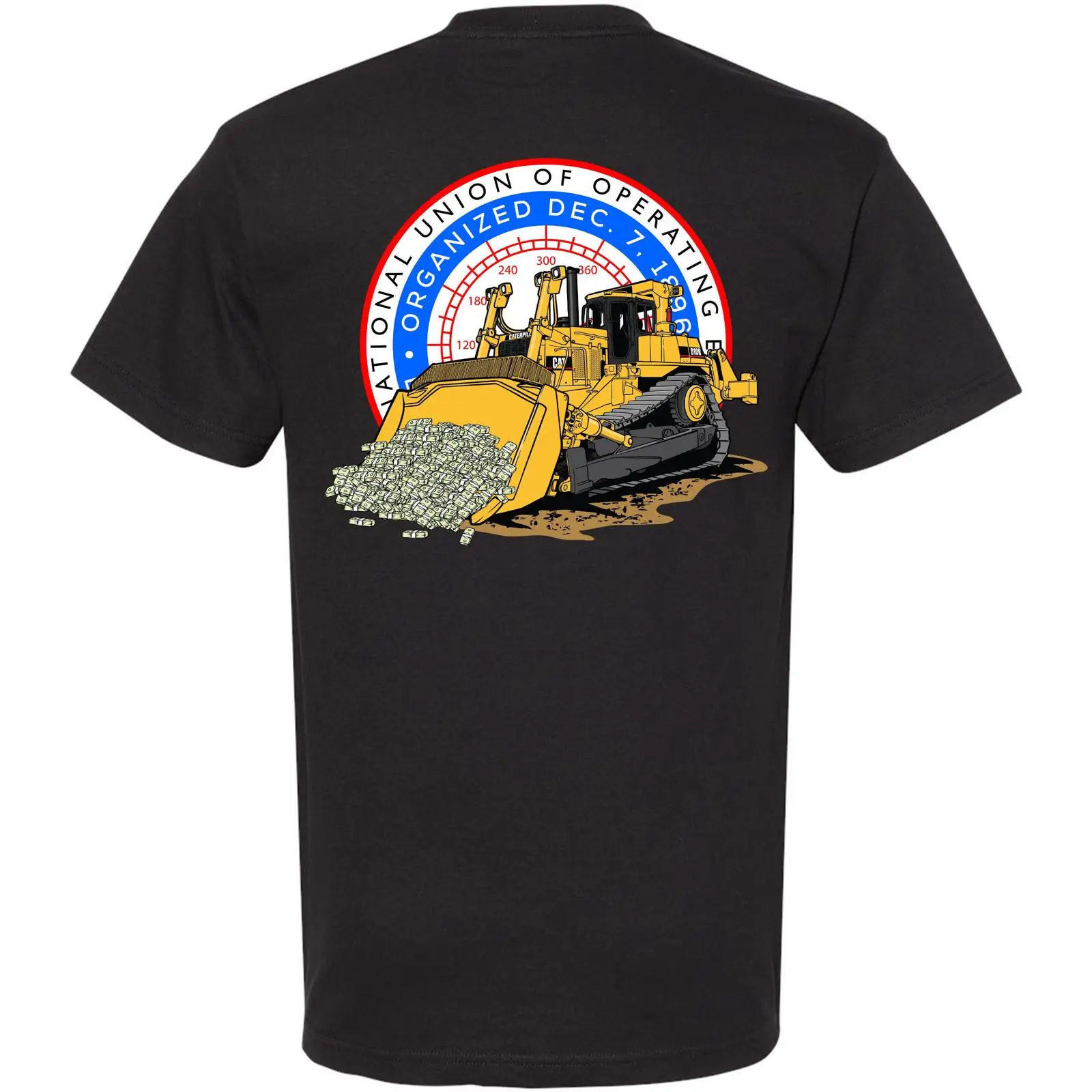International Union of Operati - Heavy Equipment Operations 评论和价格