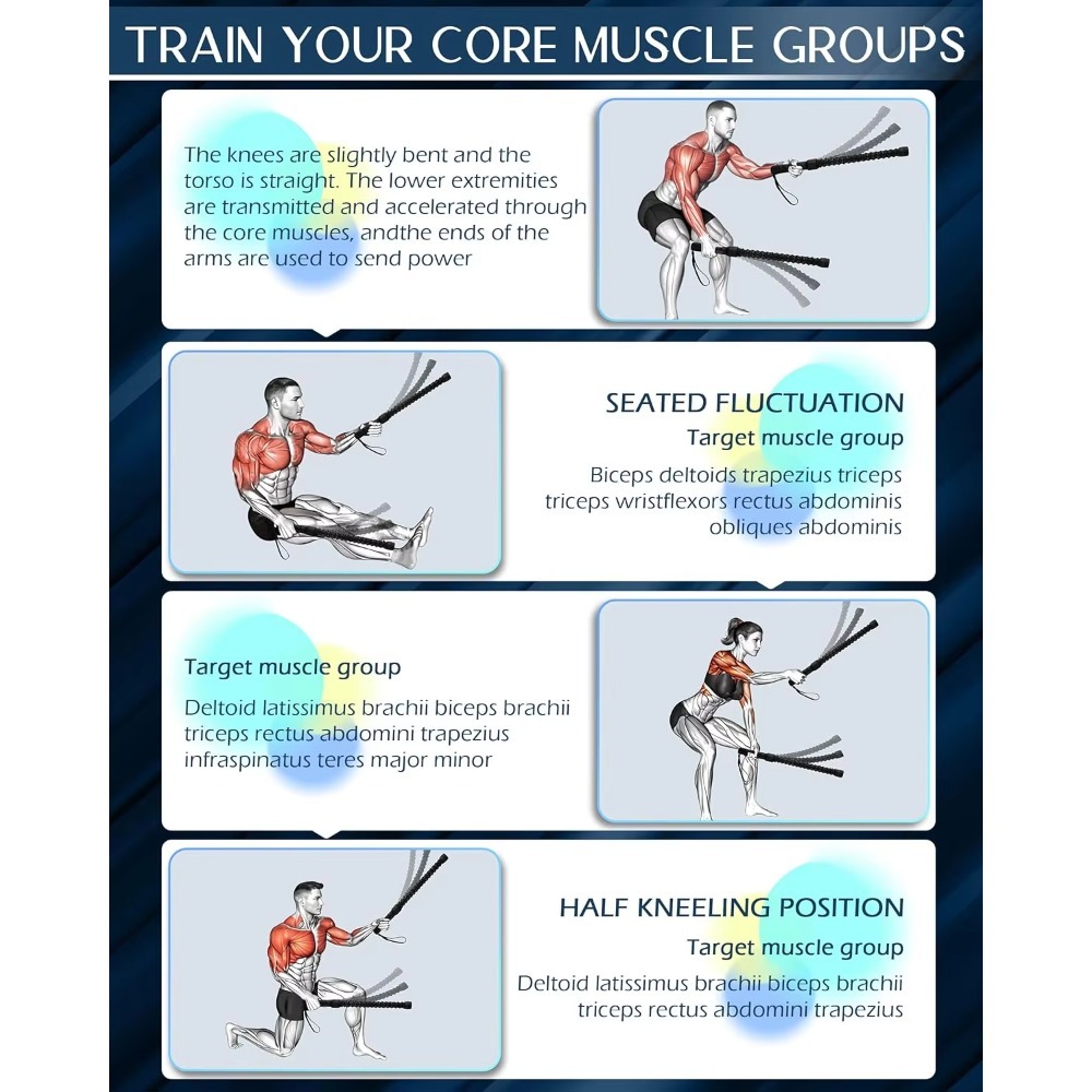 Ropeless Battle Ropes for Home - Heavy Equipment Training 评论和价格